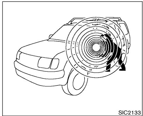 NISSAN MURANO 2003 - SECURITY SYSTEMS - 1