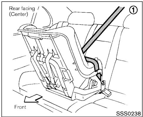 NISSAN MURANO 2003 - Rear facing - 1