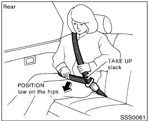 NISSAN MURANO 2003 - Fastening the seat belts - 1