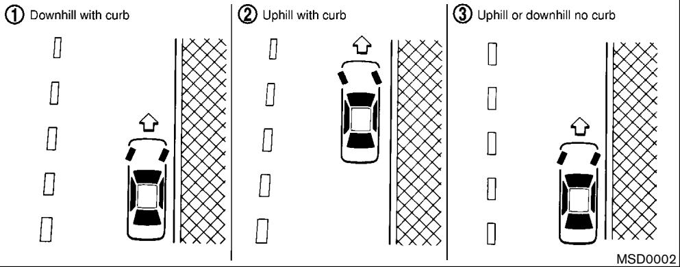 NISSAN MURANO 2003 - PARKING/PARKING ON HILLS - 1