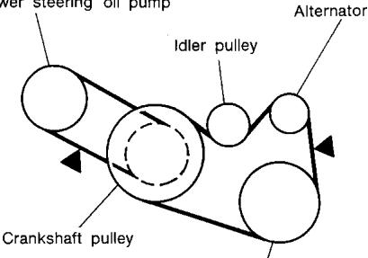 NISSAN MURANO 2003 - JUMP STARTING - 1