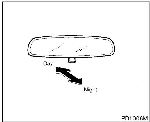 NISSAN MURANO 2003 - MIRRORS - 1