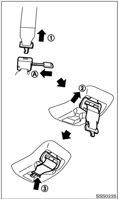 NISSAN MURANO 2003 - WARNING - 1