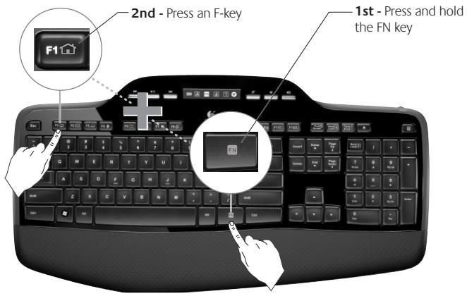 LOGITECH WIRELESS DESKTOP MK270 - Keyboard features: F-key usage - 2