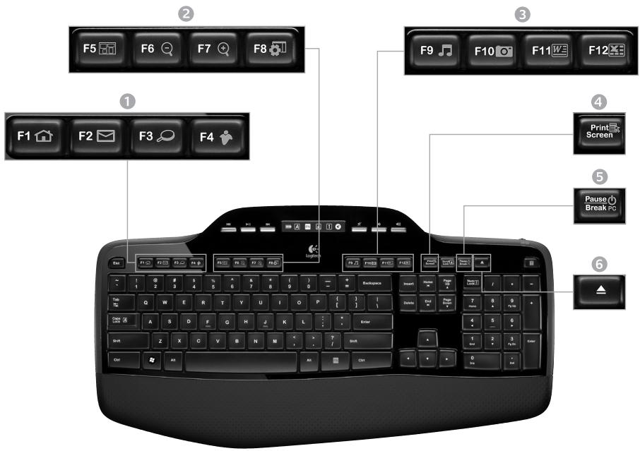 LOGITECH WIRELESS DESKTOP MK270 - Conseil - 2