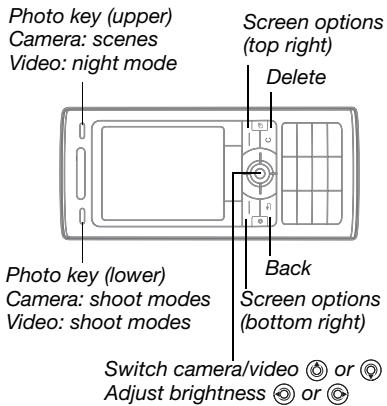 SONY ERICSSON K790A - Camera and Video Recorder - 2