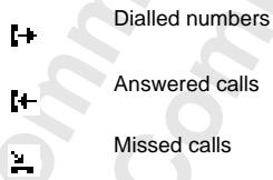 SONY ERICSSON T28S - The Call List saves: - 1