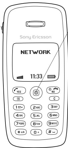SONY ERICSSON T300 - Key functions - 1