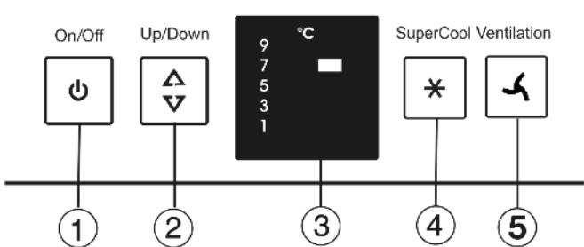 LIEBHERR KPESF 3620 - Operating and control elements - 1