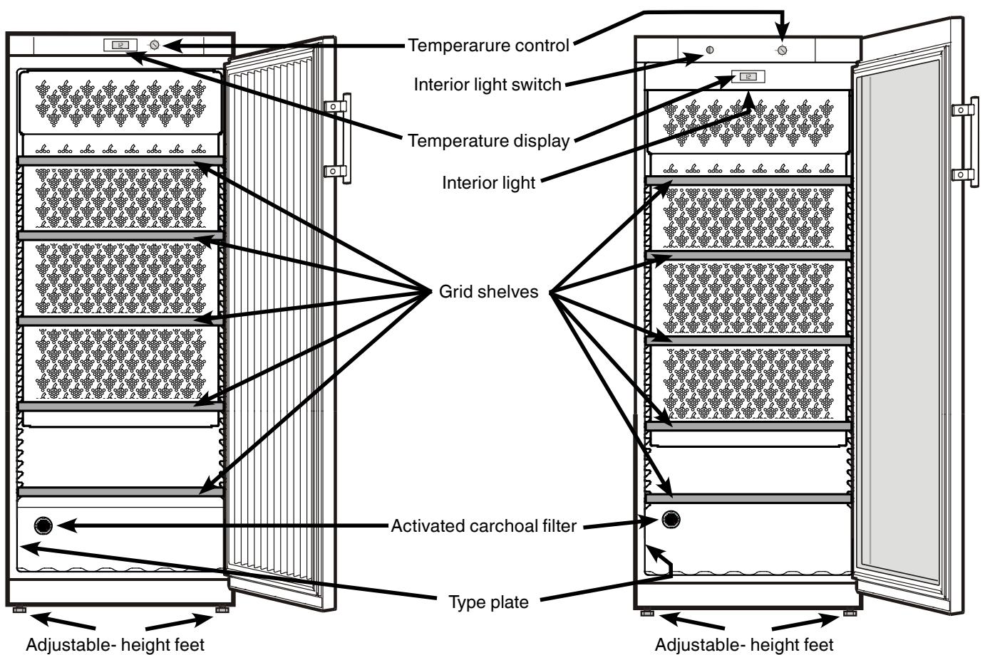 LIEBHERR WK 4126 - Climate rating - 1