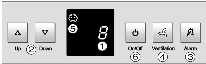 LIEBHERR WK 6476 - Operating and control elements - 1