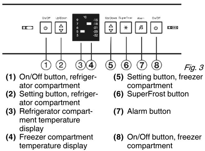LIEBHERR CBNESF 3733 COMFORT BIOFRESH NOFROST - Controls and displays - 1