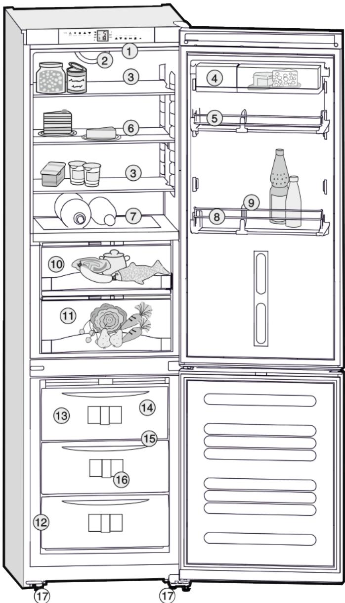 LIEBHERR CBNPGW 3956 PREMIUM BIOFRESH NOFROST - Note - 1