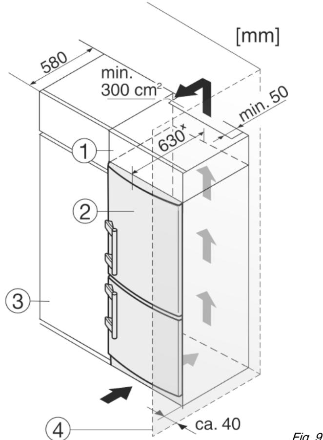 LIEBHERR CP 4023 COMFORT - Insertion into a row of kitchen units - 1