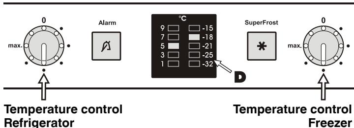 LIEBHERR CP 4613 COMFORT - To switch the refrigerator compartment off: - 1