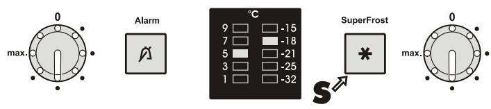 LIEBHERR CP 4613 COMFORT - You should not switch on the Superfrost function: - 1