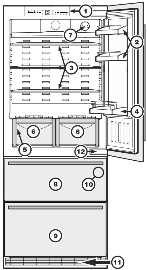 LIEBHERR ECBN 5066 G-1 & ECBN 5066 PREMIUMPLUS BIOFRESH NOFROST - Description of the appliance - 1