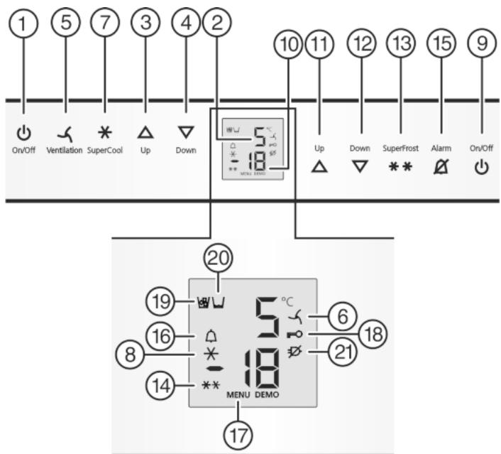 LIEBHERR ICN 3366 PREMIUM NOFROST - Operating and control elements - 1