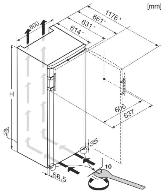 LIEBHERR KP 2620 COMFORT - External dimensions of the appliance - 1