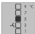 LIEBHERR KP 2620 COMFORT - Switching on the fan - 1
