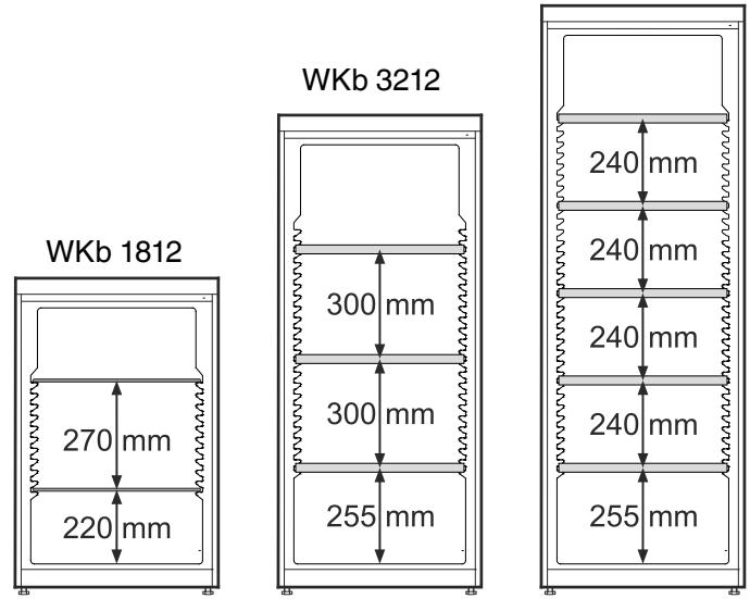 LIEBHERR WKB 4212 VINOTHEK - Important - 1