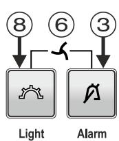 LIEBHERR WKB 4212 VINOTHEK - Operating and control elements - 4