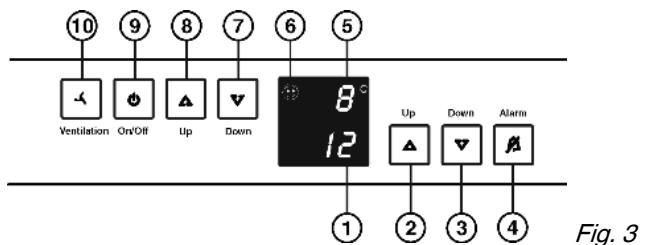 LIEBHERR WTI 2050 VINIDOR - Operating and control elements - 1