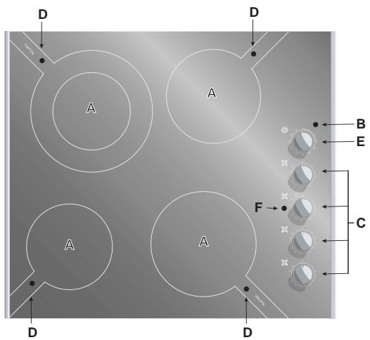 SCHOLTES TM 6321 - Description de la table de cuisson - 1