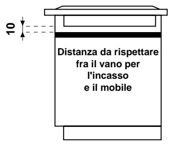 SCHOLTES TM 6321 - Installazione - 2