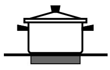 SCHOLTES TM 6321 - Advice on using your appliance - 3