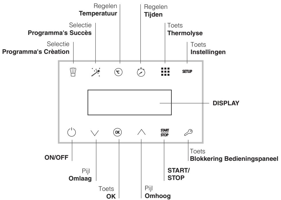 SCHOLTES FL 836G XA - Bedieningspaneel model met zichdelingse opening - 1