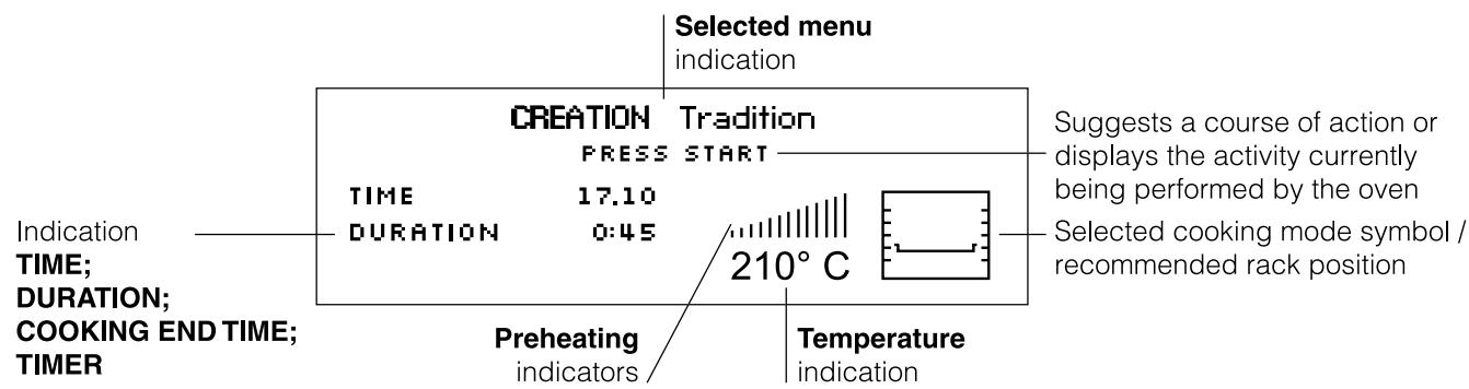 SCHOLTES FL 836G XA - Display - 1