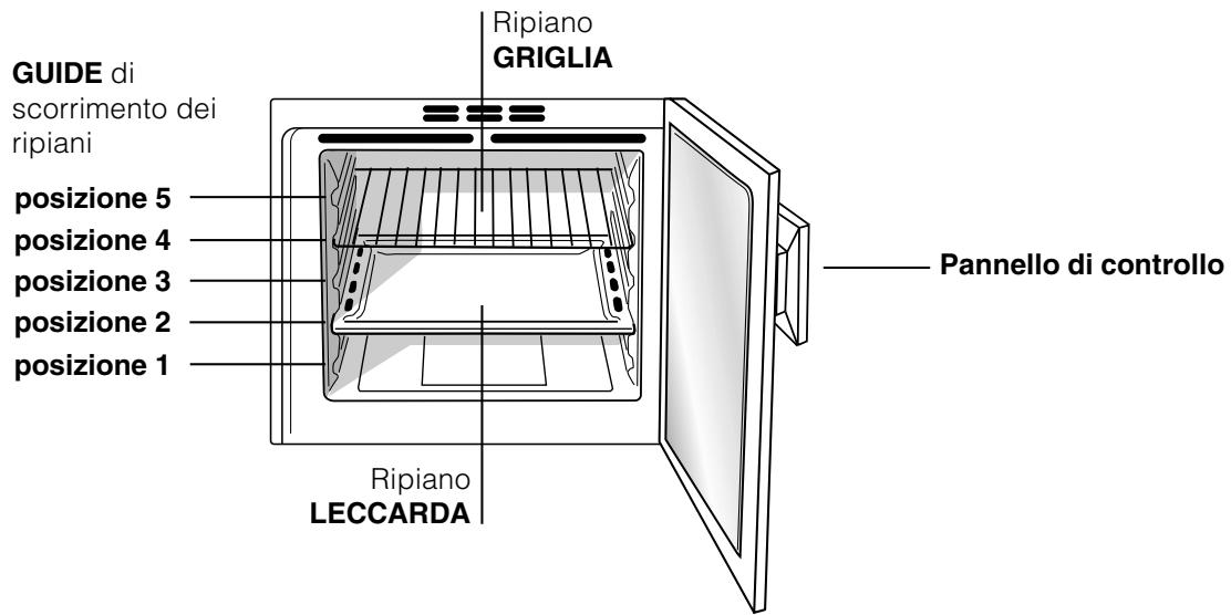 SCHOLTES FL 836G XA - Allacciamento del cavo di alimentazione alla rete - 2
