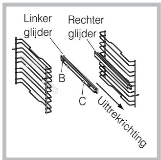 SCHOLTES FL 836G XA - Montage van de Geleiders Kit - 2