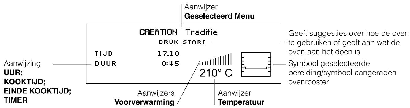 SCHOLTES FL 836G XA - Display - 1