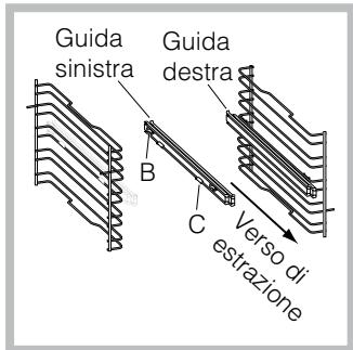 SCHOLTES FL 836G XA - Montaggio del Kit Guide Scorrevoli - 2