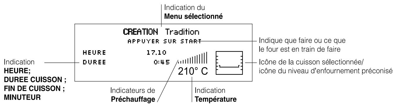 SCHOLTES FL 836G XA - Branchement du câble d'alimentation au réseau électrique - 5