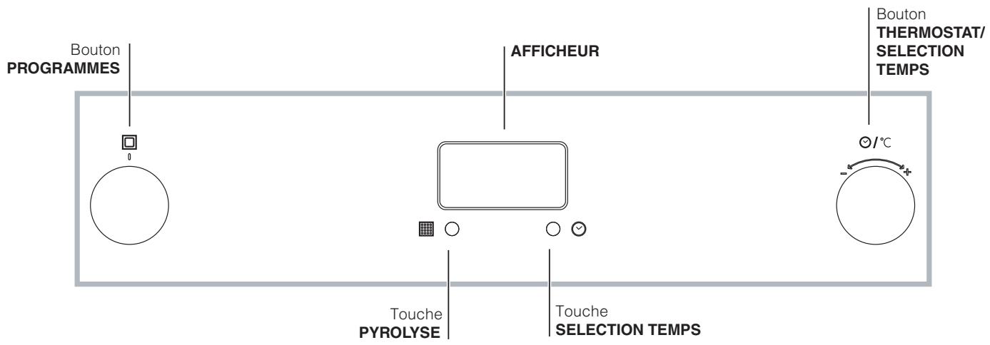 SCHOLTES CI 96I A - Branchement du câble d'alimentation au réseau électrique - 2