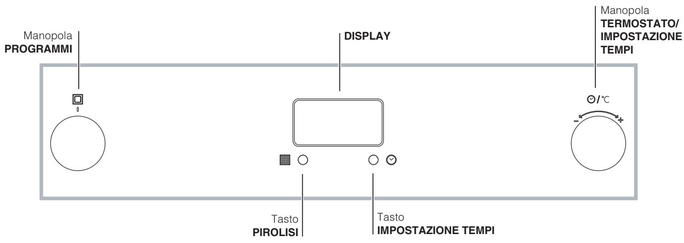SCHOLTES CI 96I A - Pannello di controllo - 1
