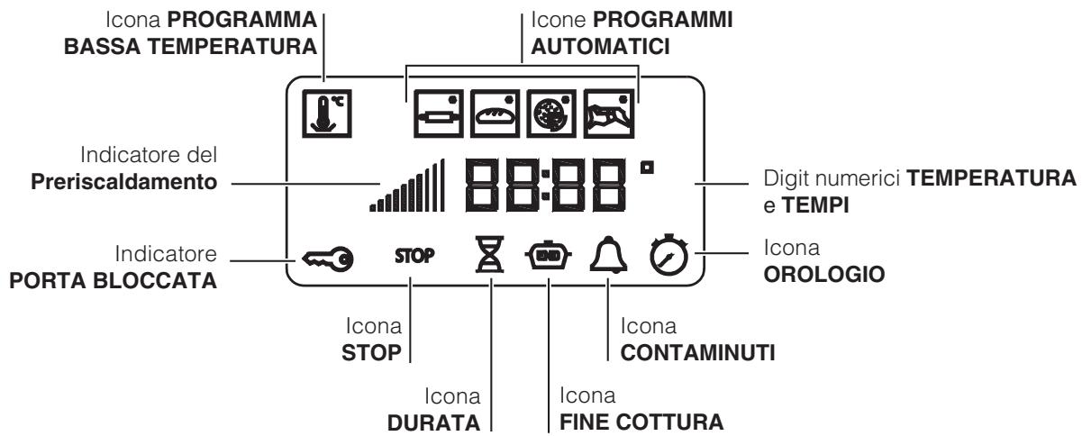 SCHOLTES CI 96I A - Display - 1