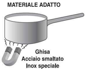 SCHOLTES CI 96I A - Consigli pratici per l'uso dell'apparecchio - 1