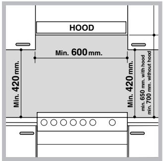 SCHOLTES CI 96I I - Positioning and levelling - 1