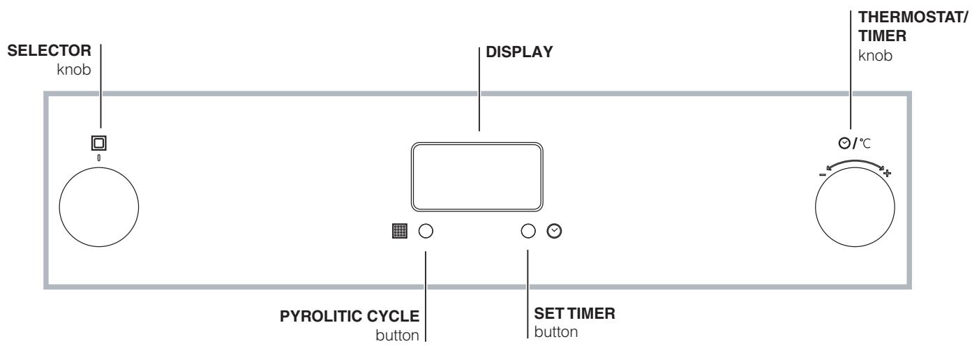 SCHOLTES CI 96I I - Control panel - 1