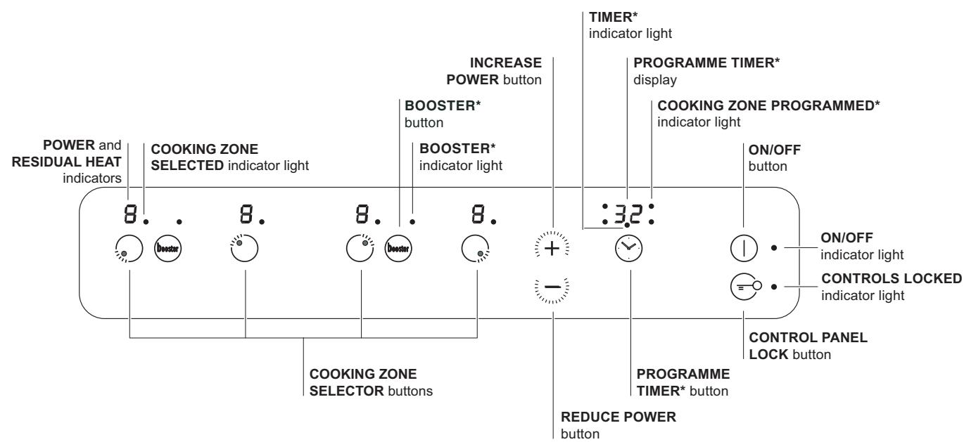 SCHOLTES CI 96I I - Hob control panel - 1