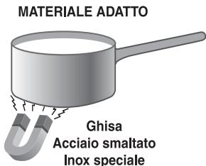 SCHOLTES CI 96I I - Consigli pratici per l'uso dell'apparecchio - 1