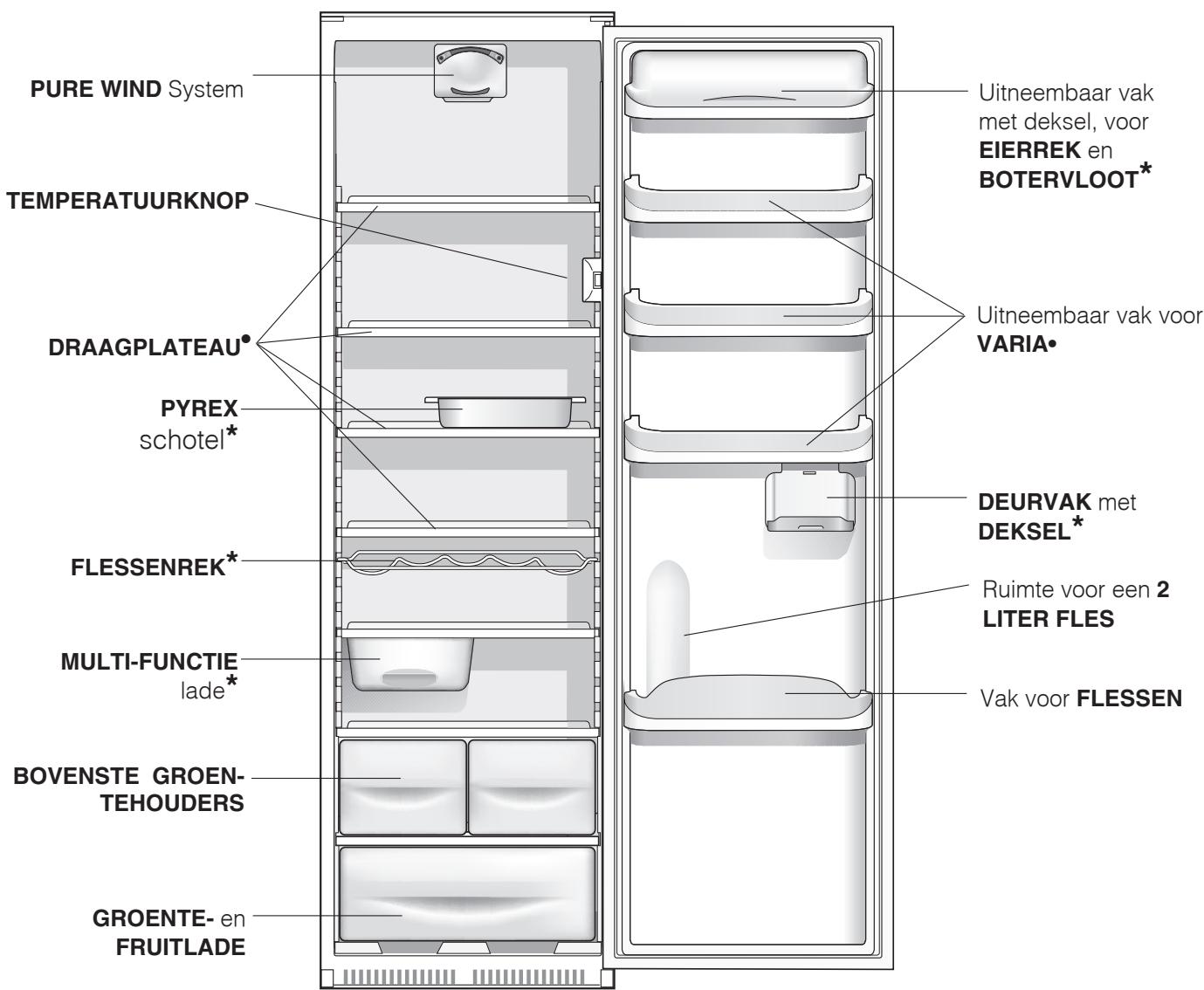 SCHOLTES MONOPORTE RS 3032 V L - Algemeen aanzlicht - 2