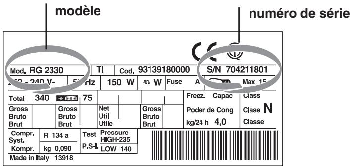 SCHOLTES MONOPORTE RS 3032 V L - Signalez: - 1