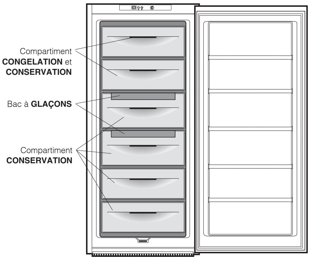 SCHOLTES RU 2032.1 - Bouton de réglage de la temperature - 1