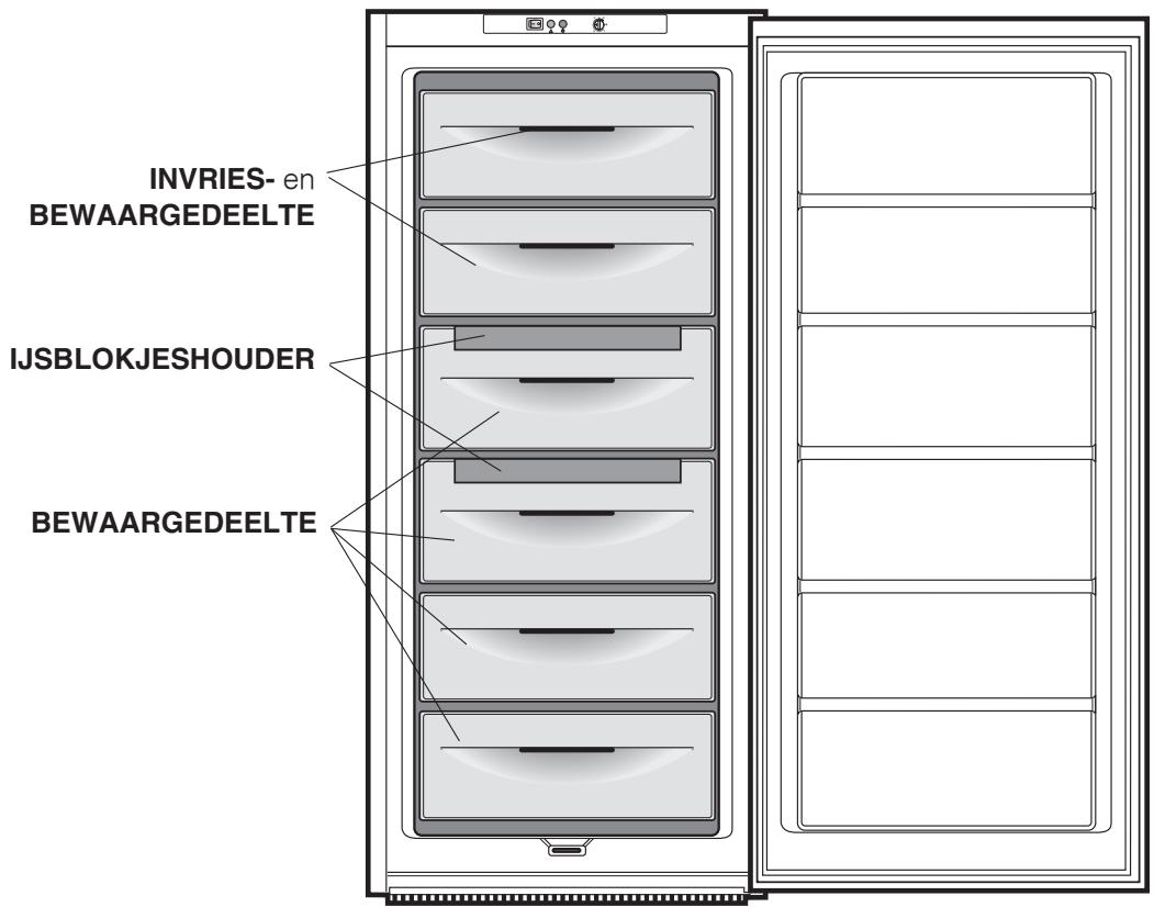SCHOLTES RU 2032.1 - Knop TEMPERATUURREGELING - 1