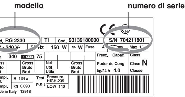 SCHOLTES RU 2032.1 - Comunicare: - 1